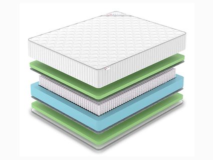 Матрас Denwir CLASSIC FOAM PLUS S1000 43