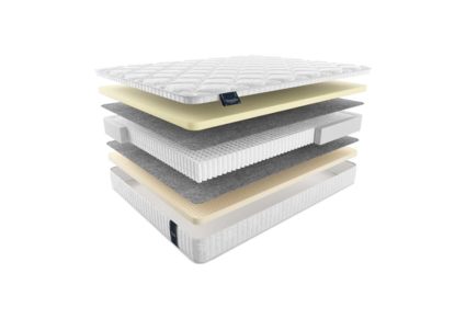 Матрас Materlux Nuvola 43