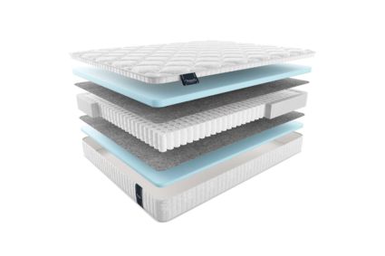 Матрас Materlux Mezzo Light 49