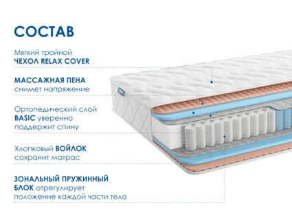 Матрас Димакс Relmas Twin Foam 3Zone 43