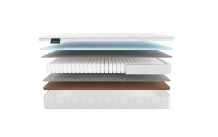 Матрас Materlux Gardena Light 49