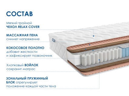 Матрас Димакс Relmas Twin Cocos 3Zone уцененный 34