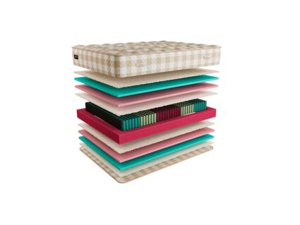 Матрас Mr.Mattress Ruthin XL 43