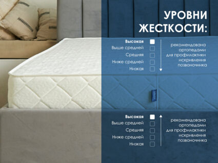 Матрас Димакс Relmas Twin Cocos 3Zone 43