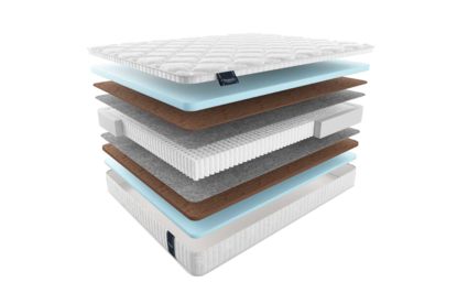 Матрас Materlux Adel Multi Cocos 43