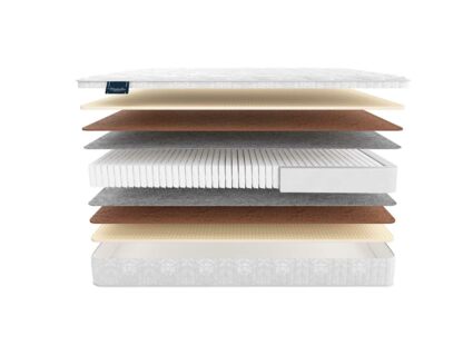Матрас Materlux Infiniti Multi 43