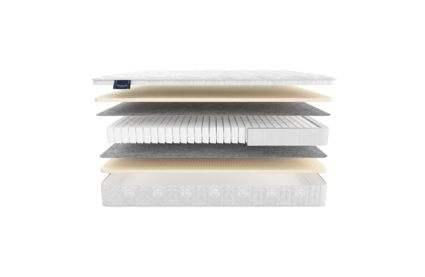 Матрас Materlux Tivoli 43