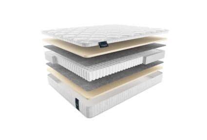 Матрас Materlux London 43