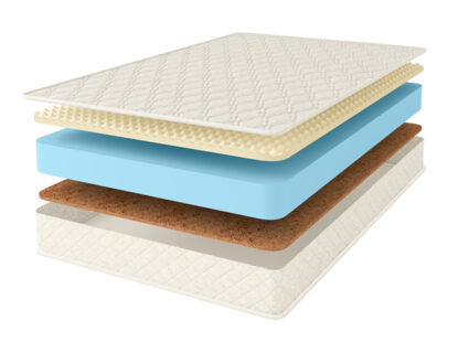 Матрас Comfort Line Cocos Eco Roll Soft 53