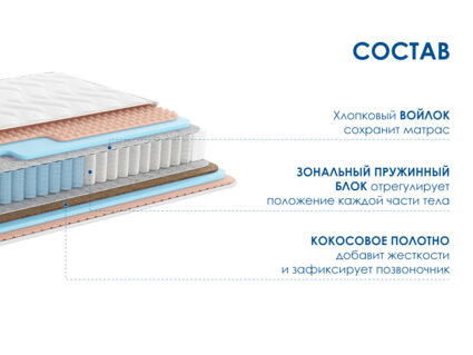 Матрас Димакс Relmas Various 3Zone 43