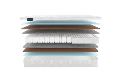 Матрас Materlux Aosta Light 49