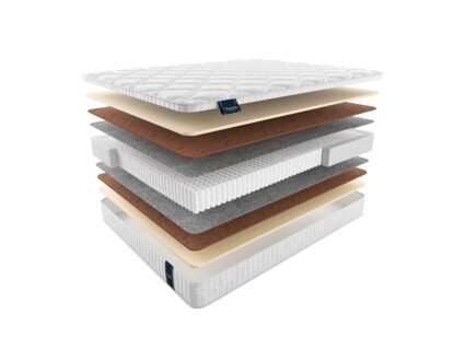 Матрас Materlux Infiniti Multi 43