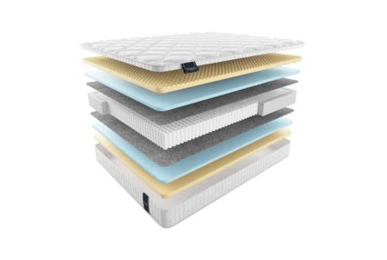 Матрас Materlux Venice Maxi 43