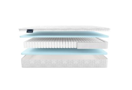 Матрас Materlux Cometa Maxi 43