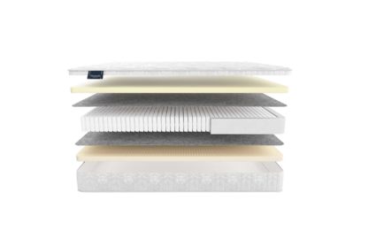 Матрас Materlux Nuvola 43