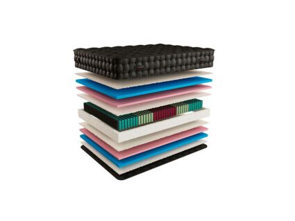 Матрас Mr.Mattress Broclley XL 43