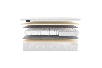 Матрас Materlux London 43