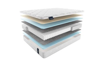 Матрас Materlux Albris Light 49