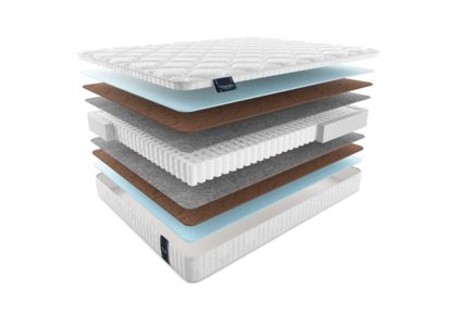 Матрас Materlux Aosta Light 49