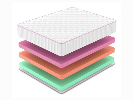 Матрас Denwir MEGA STANDART ECO MIX 30 43