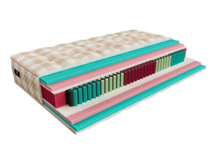 Матрас Mr.Mattress Ruthin XL 43