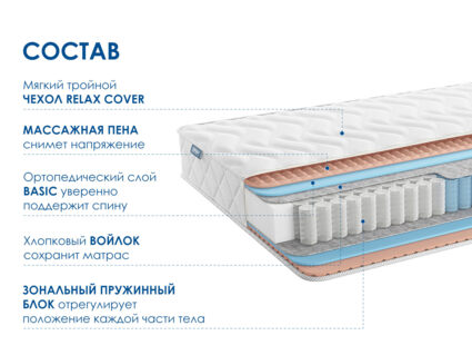 Матрас Димакс Relmas Foam 3Zone 43