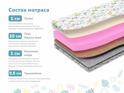 Матрас Димакс Очумелкин х/б уцененный 22