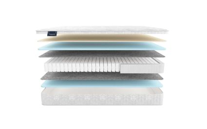 Матрас Materlux Albris Light 49